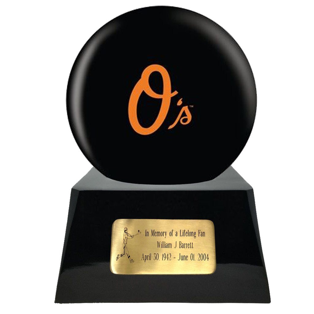 IUKR310-Baltimore Orioles